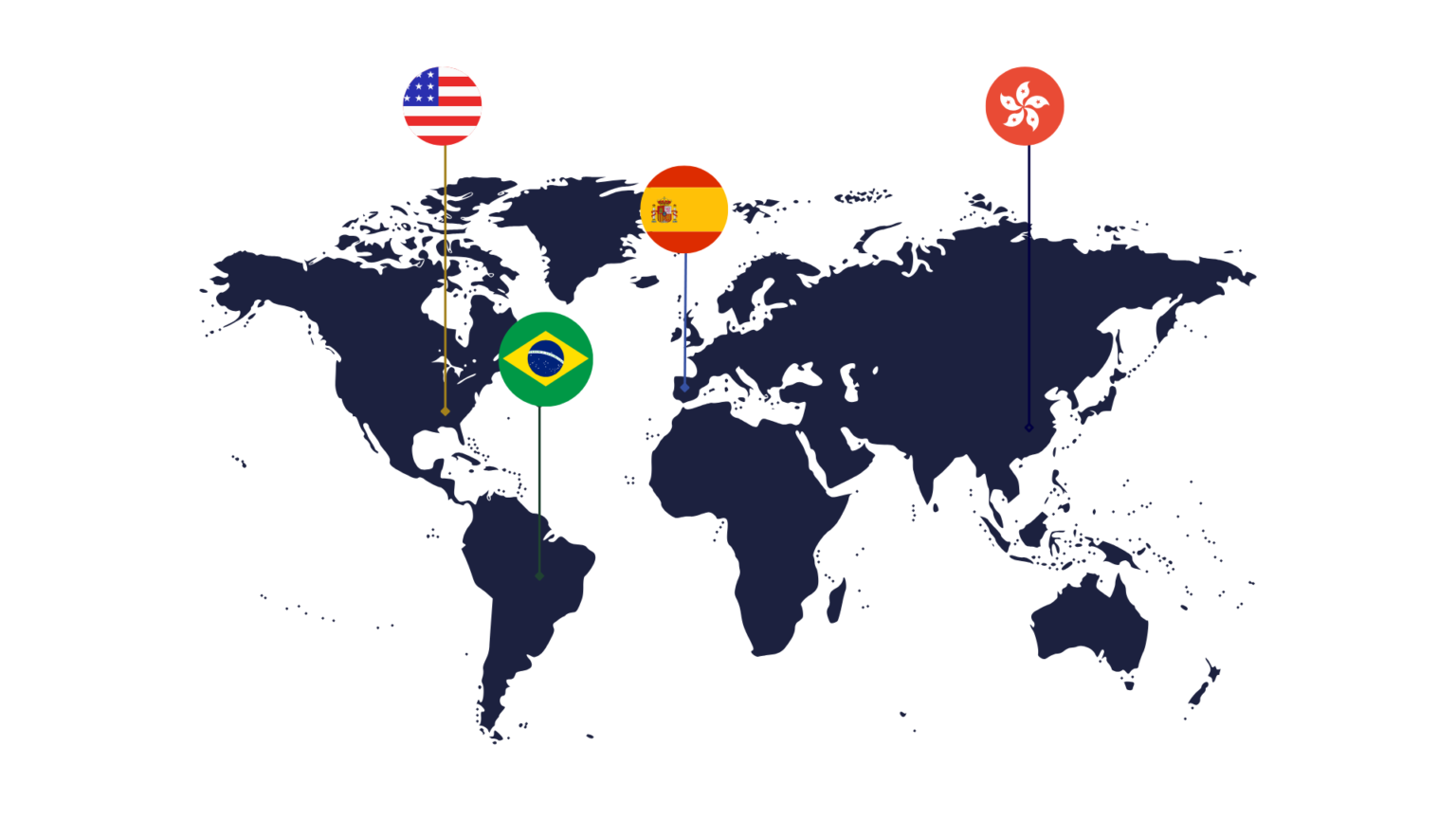 sede administrativa em Itajaí e hubs internacionais nos estados unidos, espanha e china